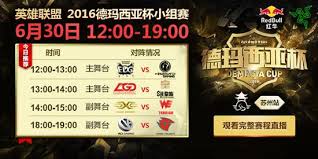 ig vs edg